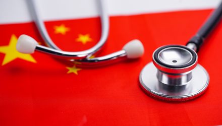 Capitalize on China Healthcare Fundraising With KURE
