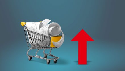 Weekly Economic Snapshot: Rising Prices & a Softening Labor Market