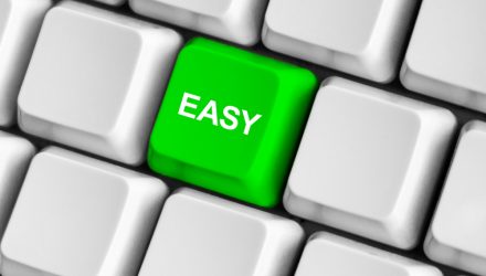 Make Managed Futures Investing Easy With HFMF