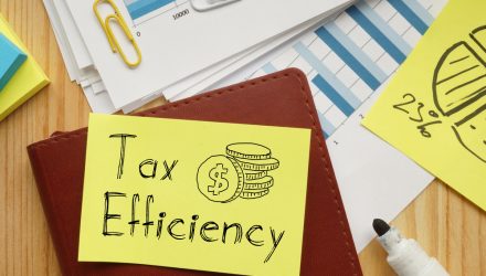 NEOS Investments Adds Tax-Efficient Income ETF NIHI