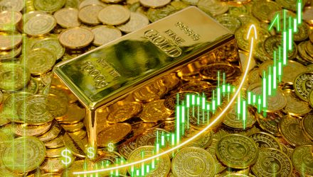 Further Rate Cuts Can Help Turbocharge Gold's Rally