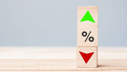 Get More From Rate Cuts in Quality ETF QGRO