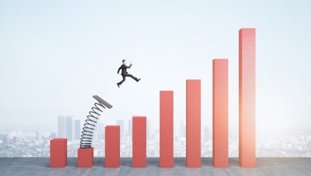 Active ETFs Are in Growth Mode