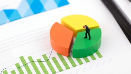 Income Diversification in the Convenience of 1 Active Fund