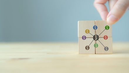 Maximize International Bond Exposure With an Active Strategy