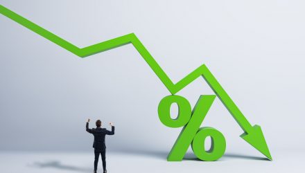 Falling Interest Rates Impacting Yield? Midstream/MLPs Can Help