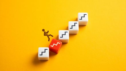 Markets Remain Cautious After the Rate Cut
