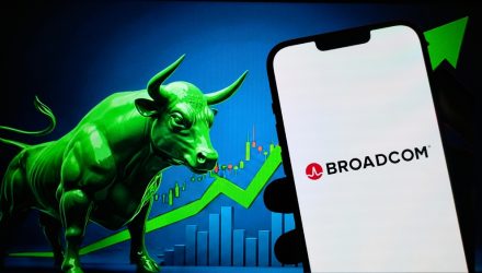 Bullish on Broadcom? Here’s Your ETF
