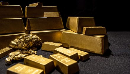 This ETF’s Pullback Could Be Inviting