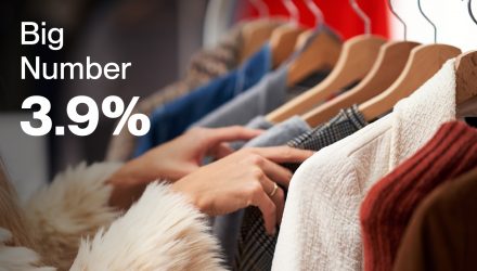 BIG NUMBER | 3.9% | Consumer Power