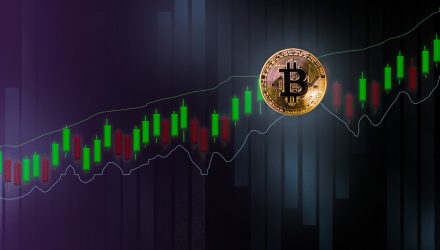 Cryptocurrencies: Bitcoin Bounces Back Above $110K
