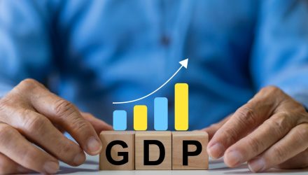 GDP Growth, Trump’s Tariff, and Big Buyout