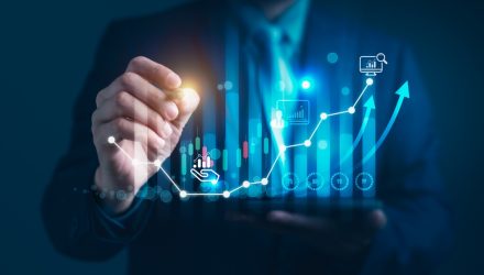 Large-Cap Tech Tilts Still Have Room to Grow