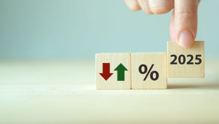 Temper Q4 Market Movements With a Low Volatility ETF