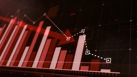 The Dip Investors Were Waiting for May Have Arrived