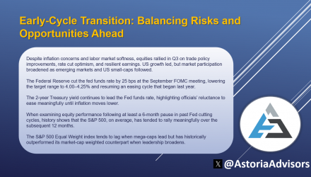 Early-Cycle Transition: Balancing Risks and Opportunities Ahead
