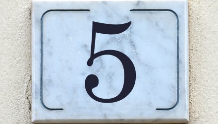 Trade Top 5 Industry Leaders With Direxion's New Titans ETFs