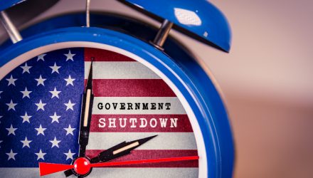 The Government Shutdown – Why It Matters