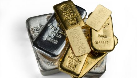 Why Has Gold (and Silver) Rallied in 2025?