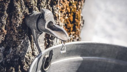 ap Into High Yield Opportunity With Active ETFs
