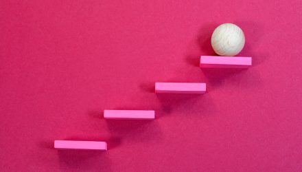 Calamos Unveils 4 Laddered Protected Bitcoin ETFs