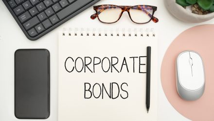 Notes from the Desk: Corporate Bond Supply: A Non-Issue for Spreads?