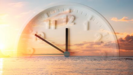 Navigate Time Horizons With Laddered Bitcoin ETFs