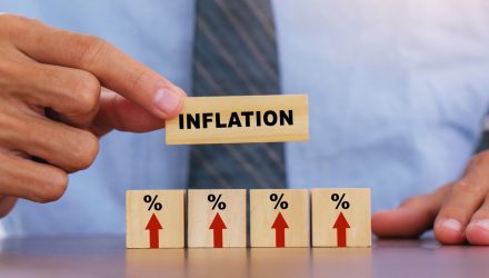 When Will Inflation Decrease? Why an Inflation ETF Can Help Now