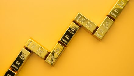 Despite Rally, Gold Still Presents a Strong Investment Case
