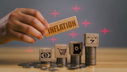 Inside the Consumer Price Index: September 2025