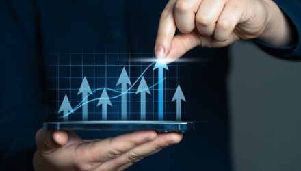 Emerging Markets Bond ETF GEMD Outperforming the Category