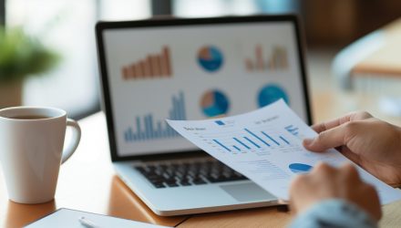 October 2025 Chart Pack Summary | Rate Cuts & Revisions: The US Keeps Going