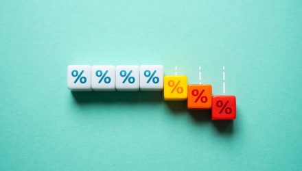 What Rate Cuts Mean for the Bond Market