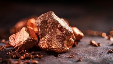 Examining the Factors Driving the Copper Rally