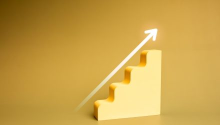 More Rate Cuts Can Push Gold Miners to Higher Levels