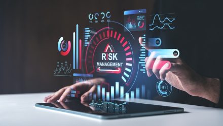 The October 25 Dashboard: Our Three Layers of Risk Management