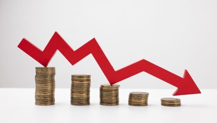 S&P 500 Snapshot: Largest Loss in Six Months