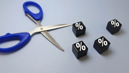 Second Rate Cut Emphasizes International Equities Diversification
