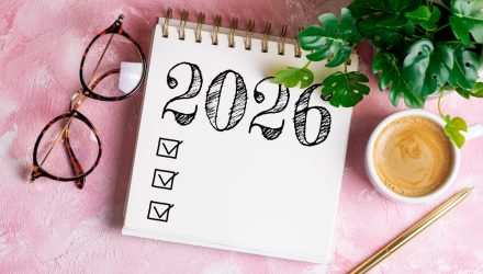 This Overlooked Market Segment Can Surprise Investors in 2026