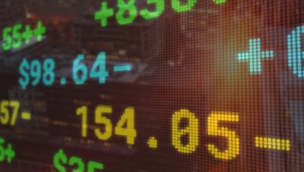 Q3 2025: The Stock Market Is the Economy