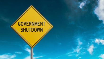 Government Shutdown & Markets: Growth Persists Amid Shutdown & Tariff Noise