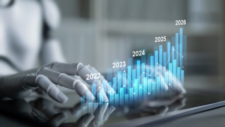 2026 Could Be Huge Year for AI Adoption, Investing