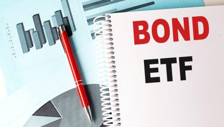 An Active, Tactical Bond ETF for an Uncertain Environment