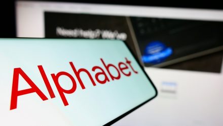 An Amplified Way to Bet on Alphabet Upside