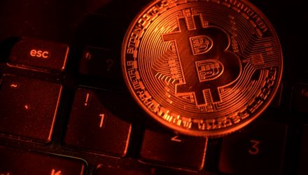 Cryptocurrencices: Bitcoin Plummets to 4-Month Low
