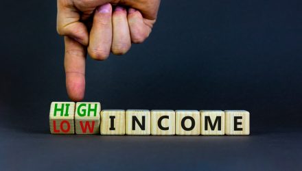 HIPS: A Deeper Look at the Strategy Behind Its 11% Yield