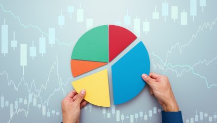 https://etfdb.sather.etfdb.com/featured_articles/