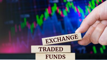 Multi-Asset ETFs for the Debasement Trade