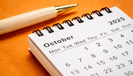 October ETF Launches: A Meme Stock ETF & 2 Others to Watch