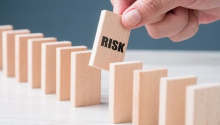 Risk Assets Decline Amid Data Vacuum & Shifting Rate Expectations
